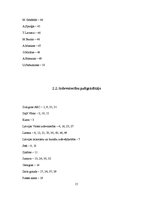 Konspekts 'Aleksandra Čaka bibliogrāfiskais rādītājs', 15.