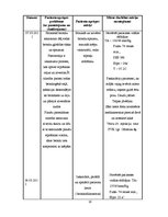 Prakses atskaite 'Aprūpes gadījuma apraksts (garais variants) pulmonoloģijā', 16.