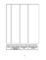 Prakses atskaite 'Aprūpes gadījuma apraksts (garais variants) pulmonoloģijā', 19.