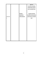 Prakses atskaite 'Aprūpes gadījuma apraksts (garais variants) pulmonoloģijā', 21.