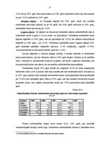 Diplomdarbs 'Darba tirgus Latvijas reģionos', 37.