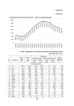 Referāts 'Augstākās izglītības attīstības virziens un tendences Latvijā', 20.