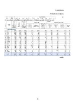 Referāts 'Augstākās izglītības attīstības virziens un tendences Latvijā', 23.