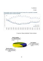 Referāts 'Augstākās izglītības attīstības virziens un tendences Latvijā', 25.
