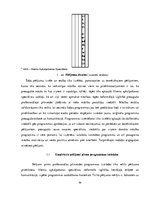 Diplomdarbs 'Klientu apkalpošanas speciālistu neformālā izglītība lietišķajā etiķetē un komun', 54.