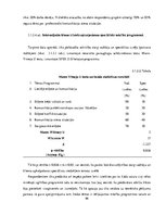 Diplomdarbs 'Klientu apkalpošanas speciālistu neformālā izglītība lietišķajā etiķetē un komun', 66.