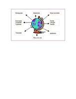 Konspekts 'Enviroment', 4.