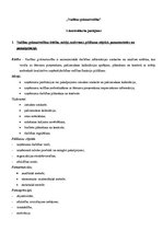 Konspekts 'Vadības grāmatvedības eksāmena jautājumi un atbildes', 1.