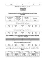 Referāts 'Beļģija un tās sociālie un ekonomiskie rādītāji', 8.