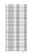 Referāts 'Sakarība starp divu pensiju plānu ienesīgumu', 16.
