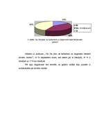 Referāts 'Barbarismi un žargonismi skolēnu valodā', 17.