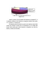 Referāts 'Barbarismi un žargonismi skolēnu valodā', 19.