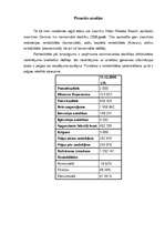 Prakses atskaite 'Ārzemju prakse viesnīcā "Hilton Rhodes Resort"', 14.