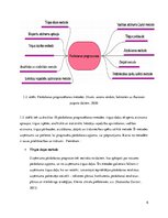 Referāts '"Nintendo" pārdošanas prognozēšana un pārdošanas budžets', 6.