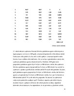 Referāts '"Nintendo" pārdošanas prognozēšana un pārdošanas budžets', 12.