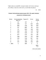 Referāts '"Nintendo" pārdošanas prognozēšana un pārdošanas budžets', 13.