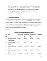 Referāts '"Nintendo" pārdošanas prognozēšana un pārdošanas budžets', 18.