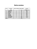 Biznesa plāns 'SIA "Būcenis"', 3.