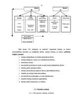 Referāts 'Nodokļu sistēma Latvijā', 10.