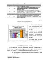 Referāts 'Nodokļu sistēma Latvijā', 18.