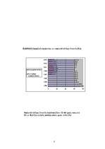 Referāts 'Nodarbinātība Baltijas valstīs šodien: vēsture, bezdarbs, nodarbinātība', 8.