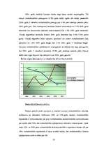 Referāts 'Nodarbinātība Baltijas valstīs šodien: vēsture, bezdarbs, nodarbinātība', 14.