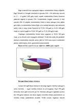 Referāts 'Nodarbinātība Baltijas valstīs šodien: vēsture, bezdarbs, nodarbinātība', 16.