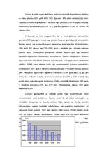 Referāts 'Nodarbinātība Baltijas valstīs šodien: vēsture, bezdarbs, nodarbinātība', 20.