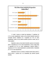 Diplomdarbs 'Pusaudžu sadarbības veicināšana mūsdienu deju nodarbībās', 41.
