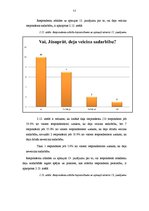 Diplomdarbs 'Pusaudžu sadarbības veicināšana mūsdienu deju nodarbībās', 51.