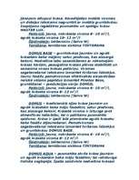 Referāts 'Krāsas', 22.