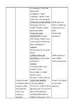 Konspekts 'Kvalifikācijas eksāmens', 4.