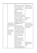 Konspekts 'Kvalifikācijas eksāmens', 5.