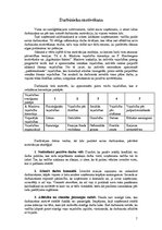 Biznesa plāns 'SIA "Puķu bode"', 7.