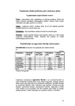 Biznesa plāns 'SIA "Puķu bode"', 19.