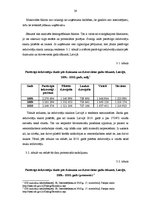 Referāts 'Mārketinga vides analīze un uzņēmuma SIA "X" darbības pilnveide', 24.