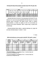 Referāts 'Mārketinga vides analīze un uzņēmuma SIA "X" darbības pilnveide', 26.
