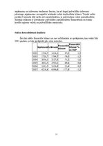 Referāts 'Valsts budžets', 11.