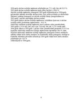 Referāts 'Valsts budžets', 15.