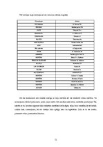 Biznesa plāns 'SIA "Gimika virtuves"', 12.