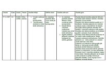 Konspekts 'Sociālo zinību nodarbība - mūsu kaimiņi', 1.