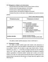 Biznesa plāns 'SIA "Spēks un veselība" - sporta klubs', 10.