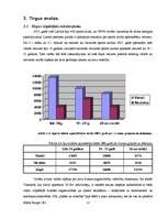 Biznesa plāns 'SIA "Spēks un veselība" - sporta klubs', 12.