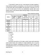 Biznesa plāns 'SIA "Spēks un veselība" - sporta klubs', 19.