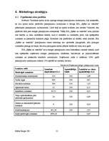 Biznesa plāns 'SIA "Spēks un veselība" - sporta klubs', 21.