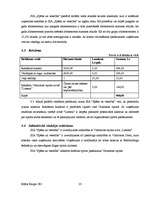 Biznesa plāns 'SIA "Spēks un veselība" - sporta klubs', 23.