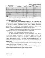 Biznesa plāns 'SIA "Spēks un veselība" - sporta klubs', 27.