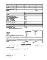 Biznesa plāns 'SIA "Spēks un veselība" - sporta klubs', 36.