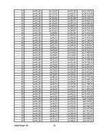 Biznesa plāns 'SIA "Spēks un veselība" - sporta klubs', 40.