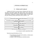 Referāts 'Izmaksas uzņēmējdarbībā, to noteikšana', 17.